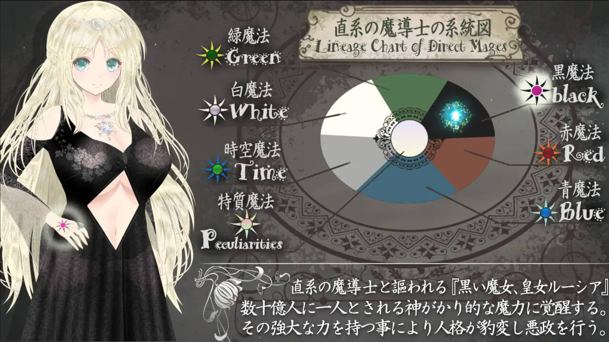 【热门RPG/汉化/动态】苍魔法师露娜：天才魔法师和传说魔法师V1.05 挂载AI汉化正式版+存档 【蒼魔導士ルーナ】～天才魔導士と伝説の魔導士～