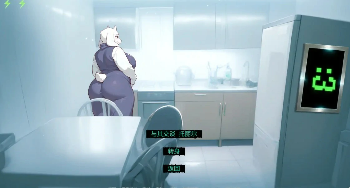 【欧美SLG/AI汉化/同人】没错,我是福瑞控0.2.3 AI汉化版【PC+安卓/3.2G/更新】 更新日志图 1